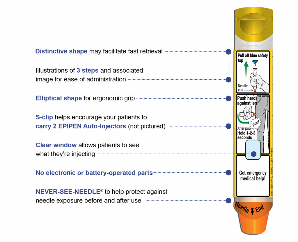 EpiPen® Trainer