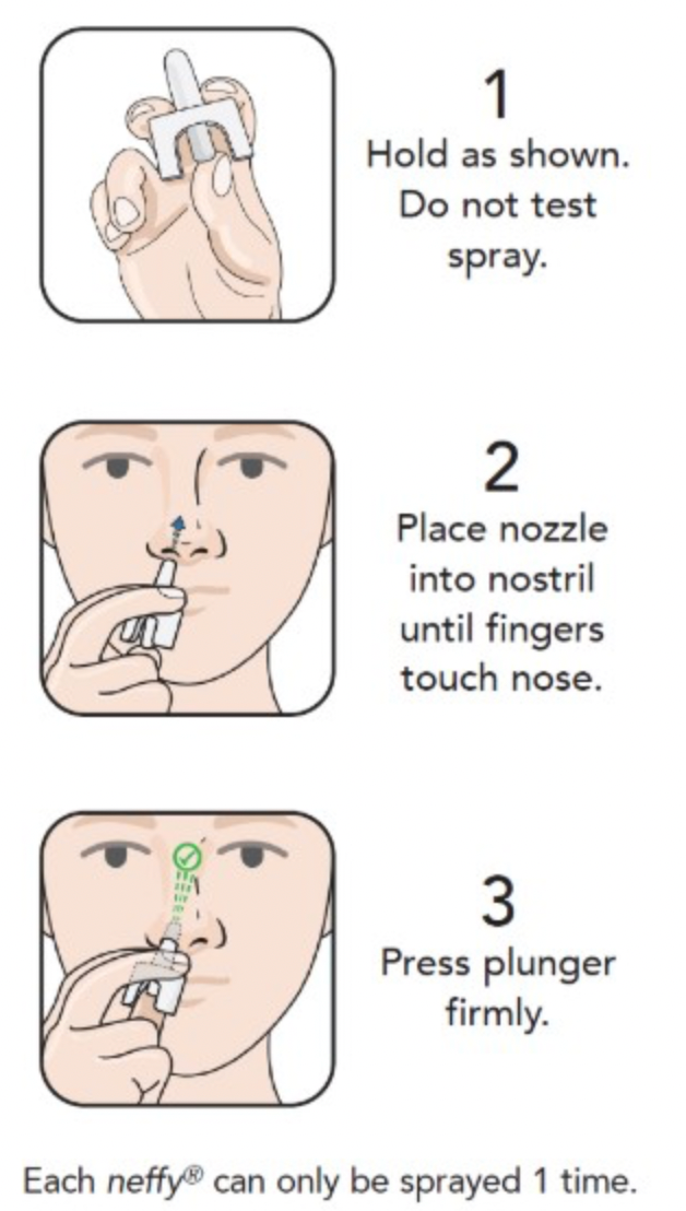 Neffy Adrenaline Trainer Device | Nasal Spray Practice Trainer